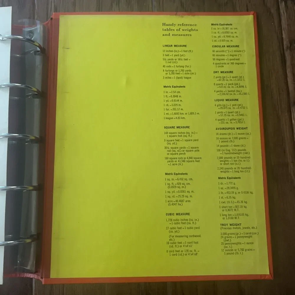 Vintage 1970 Better Homes and Gardens Handyman's Book 3-Ring‎ Binder Hardcover